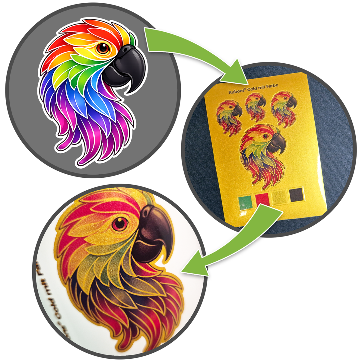 Rubons gold mit Farbe DIN A6, randlose Aufkleber zum Aufreiben