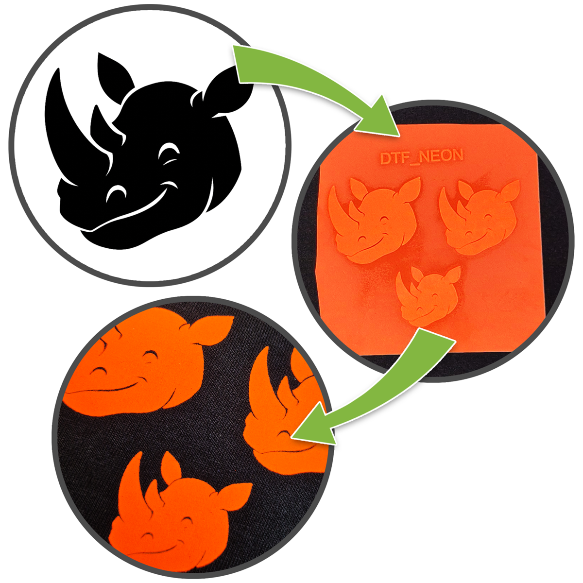 DTF Transfer Neon Orange - DIN A3